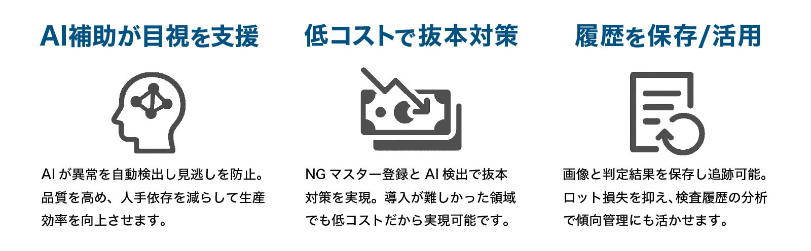 POKAMIRU 導入効果