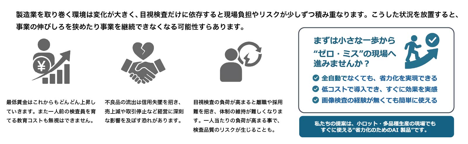 検査の課題は“経営の課題”