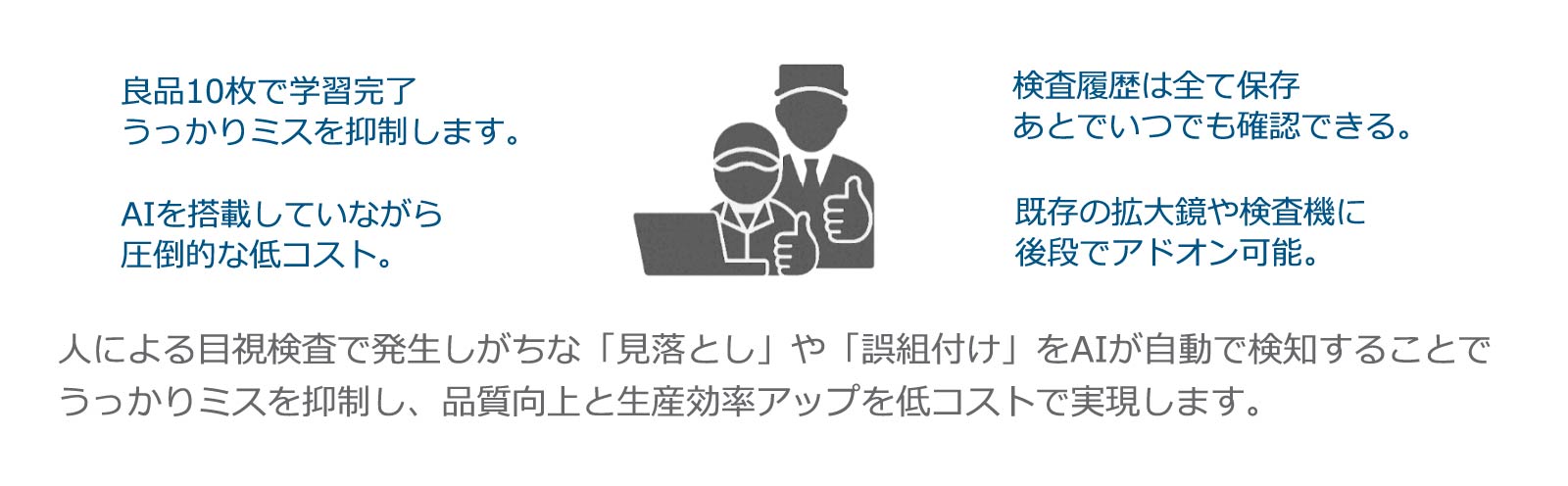 現場にも経営者にもメリットがあるPOKAMIRU